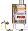 Takagi tankless Canada Canadian, Ca. Can. Canuck